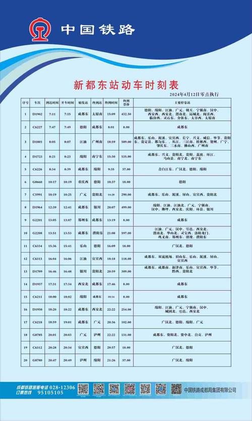 新津到成都东站汽车时刻表