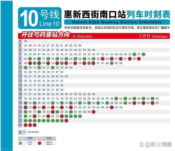 北京地铁10号线时间表