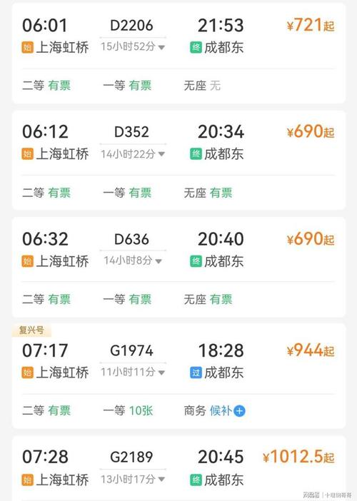 上海到成都动车经过哪些站