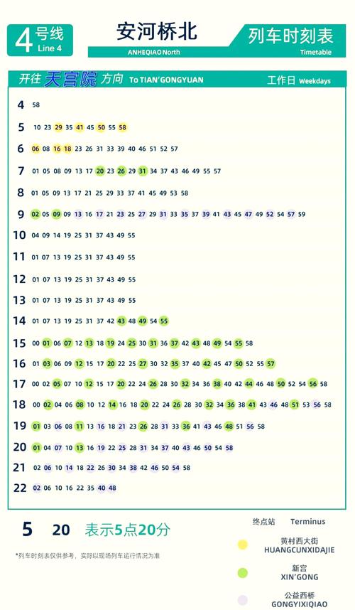 北京地铁四号线运营时间