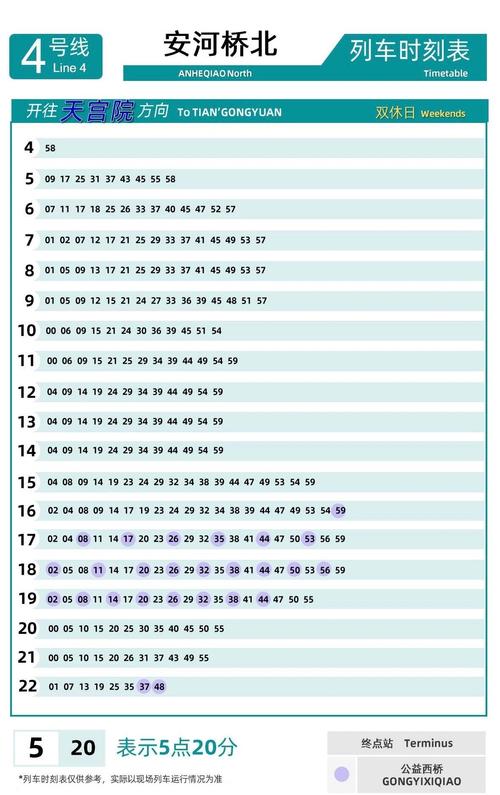 北京地铁四号线运营时间