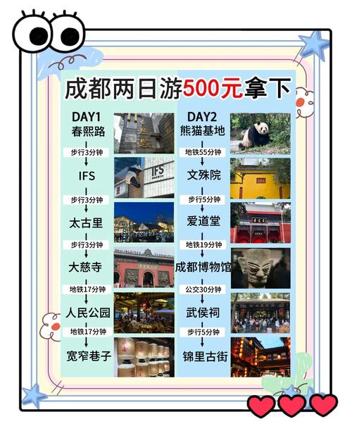 去成都旅游住哪里比较方便