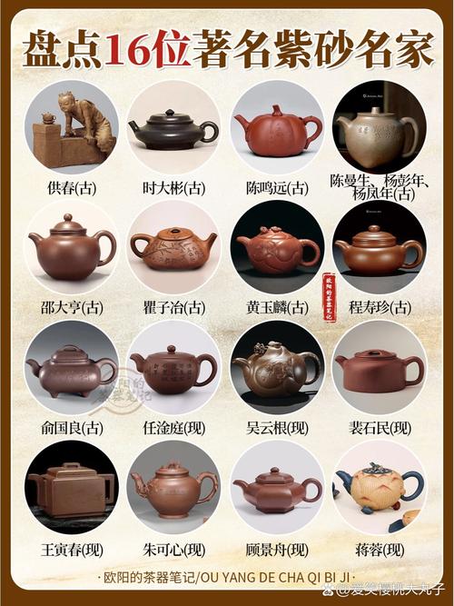 当代紫砂壶大师前十位