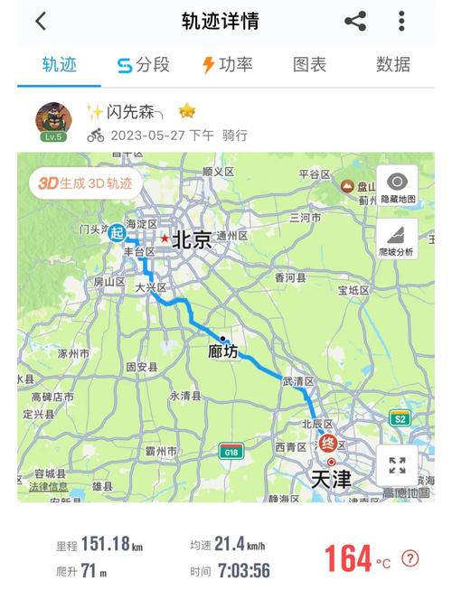 北京到天津高速费多少钱