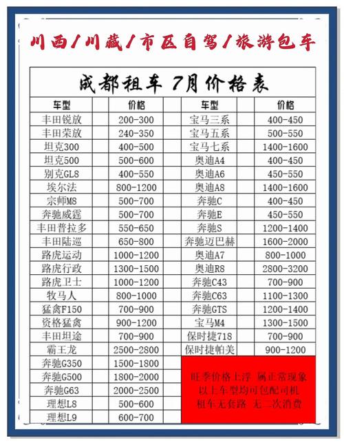 成都旅游包车带司机的价格