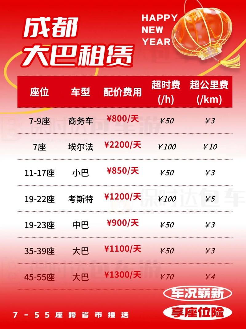 成都旅游包车带司机的价格