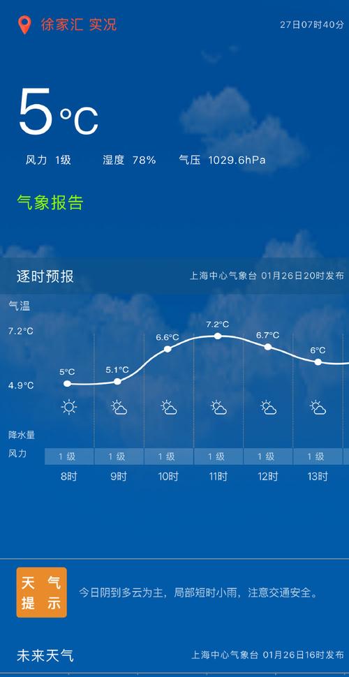 天气预报 上海浦东新区