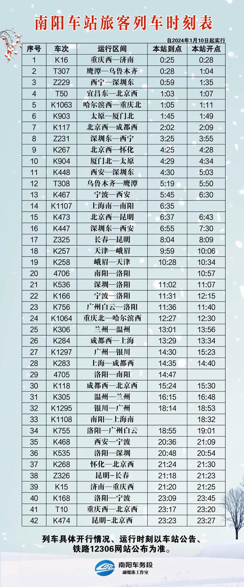北京至佳木斯火车时刻表