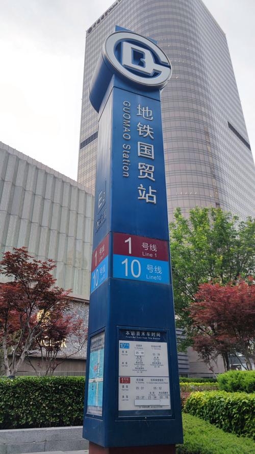 北京最繁华的地方是哪里