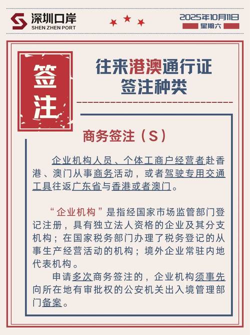 港澳通行证 签注 上海