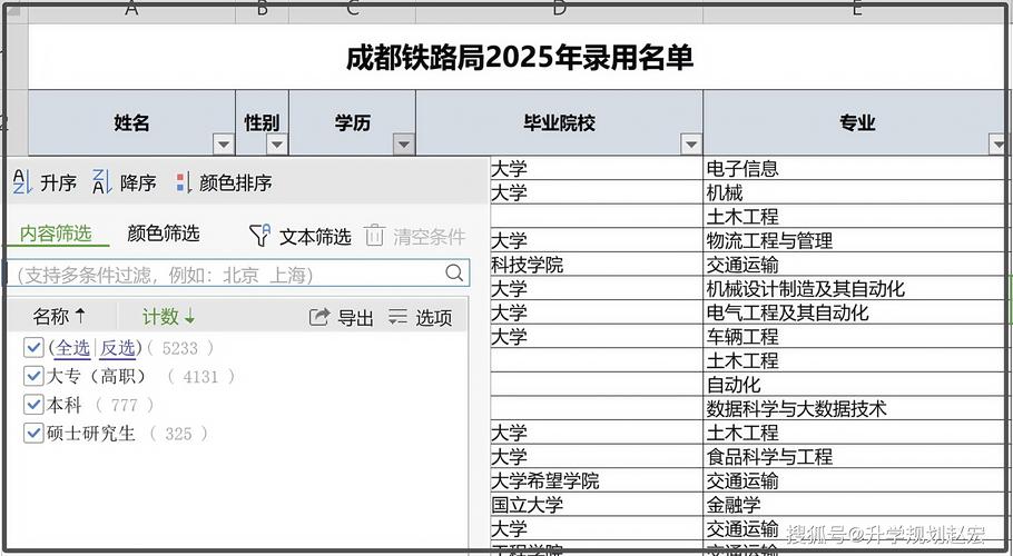 成都地铁2025招聘平台