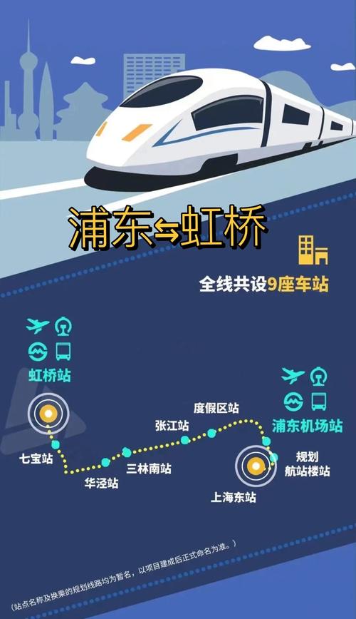 上海火车站到虹桥火车站