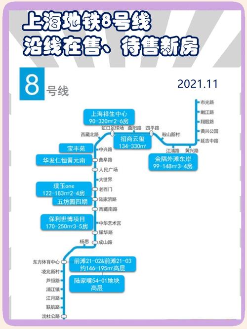 上海地铁8号线运营时间