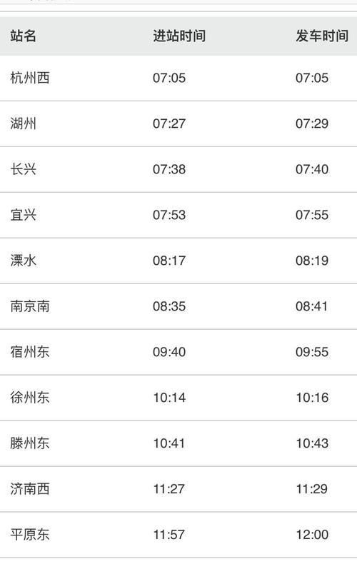 石家庄到北京高铁时刻表