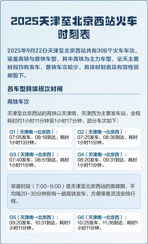 天津到北京高铁多长时间