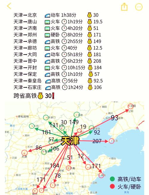 天津到北京高铁多长时间