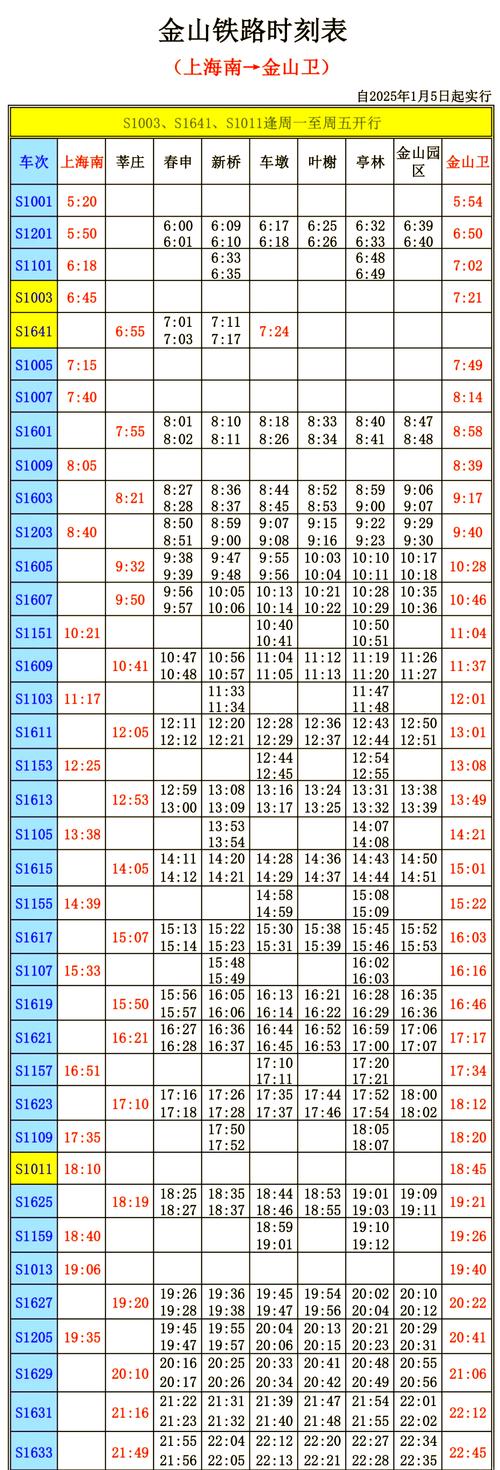 安陆到上海的火车时刻表