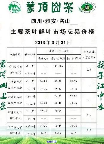 成都品茶600左右的价位