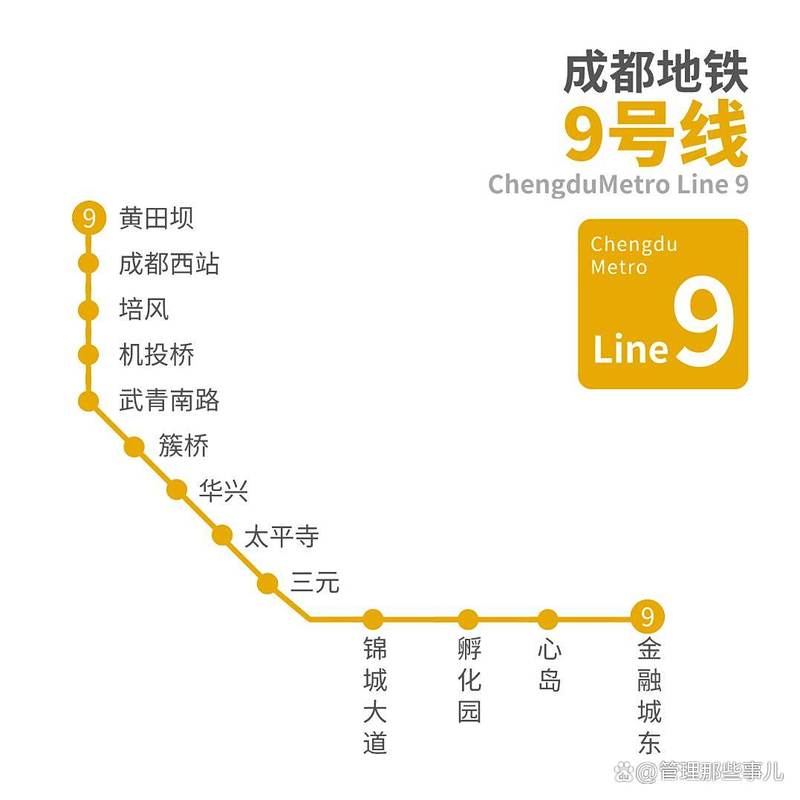 成都地铁规划2025高清