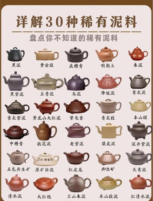 紫砂壶的冲浆料怎么样