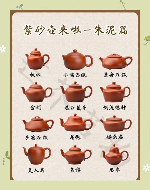 朱泥紫砂壶内外养方法