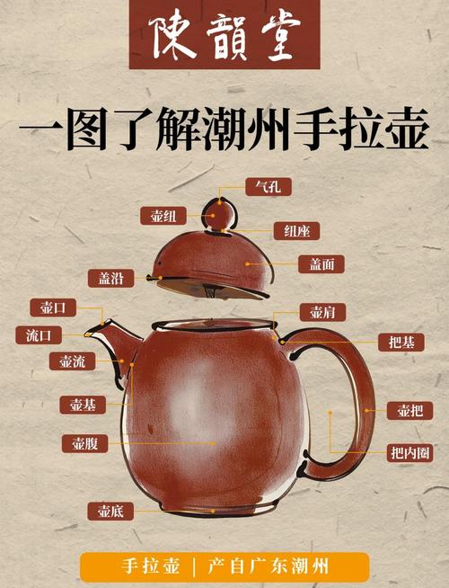 朱泥紫砂壶内外养方法