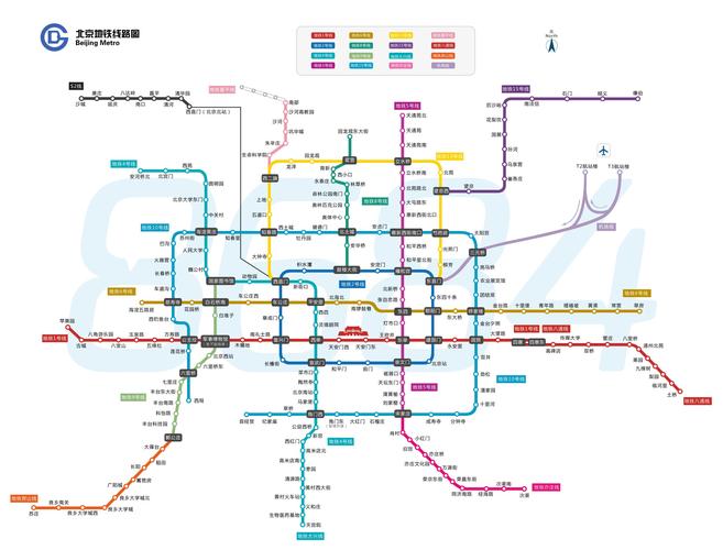 北京北站到北京南站地铁