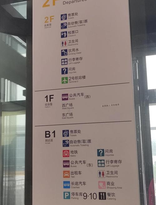 上海虹桥火车站在哪个区