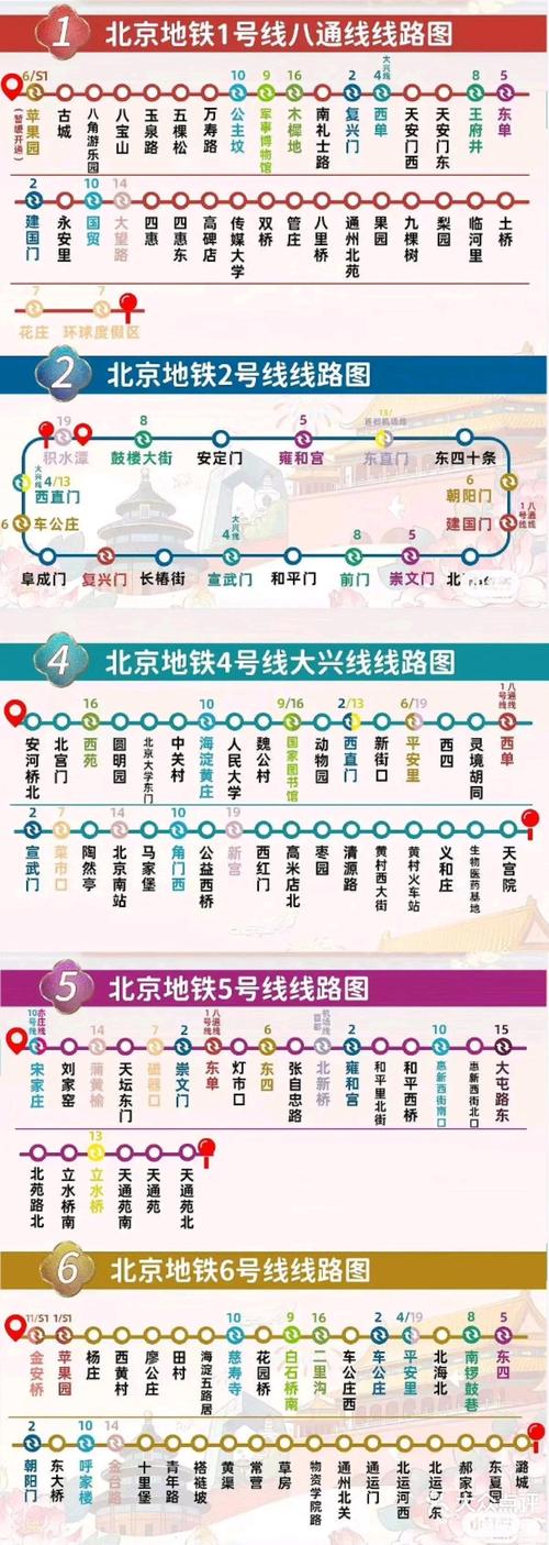 北京14号线运营时间表