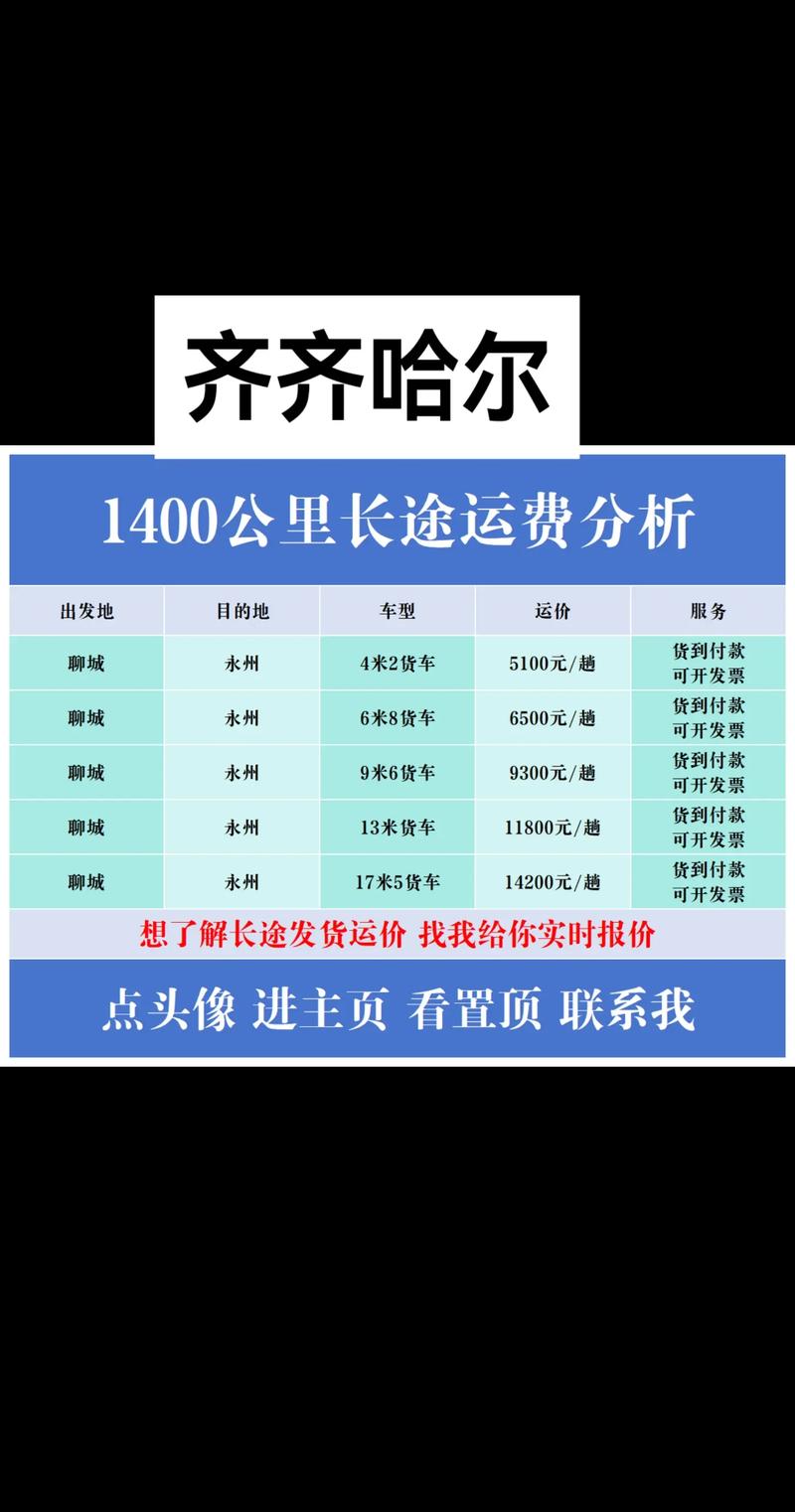 齐齐哈尔到北京多少公里