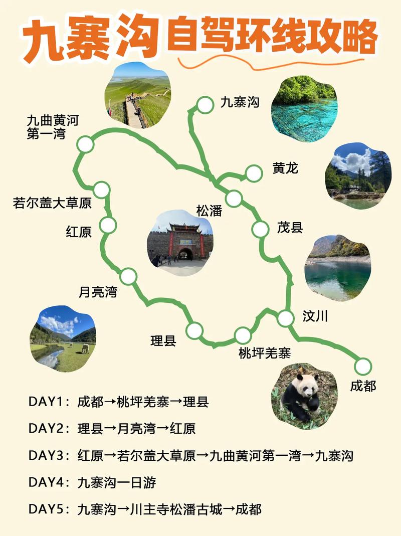 成都出发九寨沟自驾游攻略