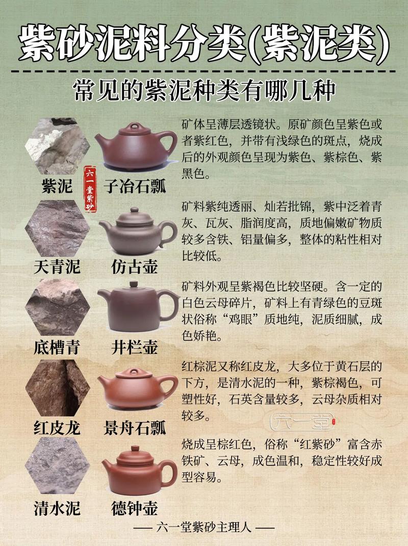 紫砂壶的原产地是哪里