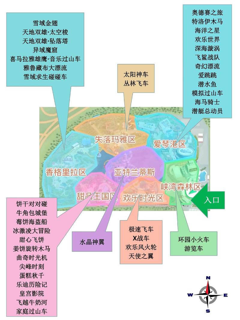 北京欢乐谷9大必玩项目