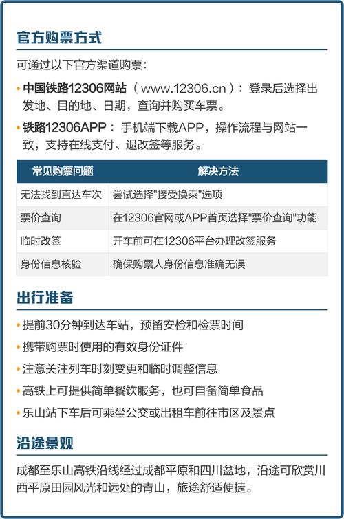 从成都到乐山的动车时刻表