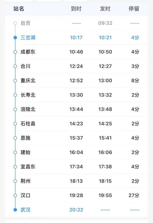 成都北站到绵阳火车时刻表