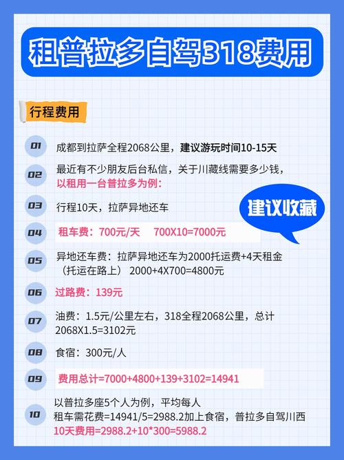 成都租丰田霸道多少钱一天