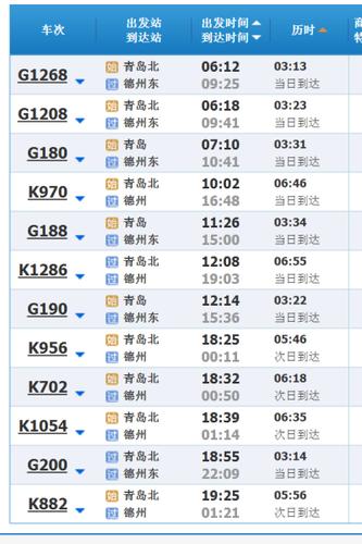 北京到德州的火车时刻表