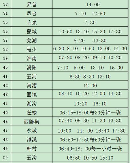 宿州到上海的火车时刻表
