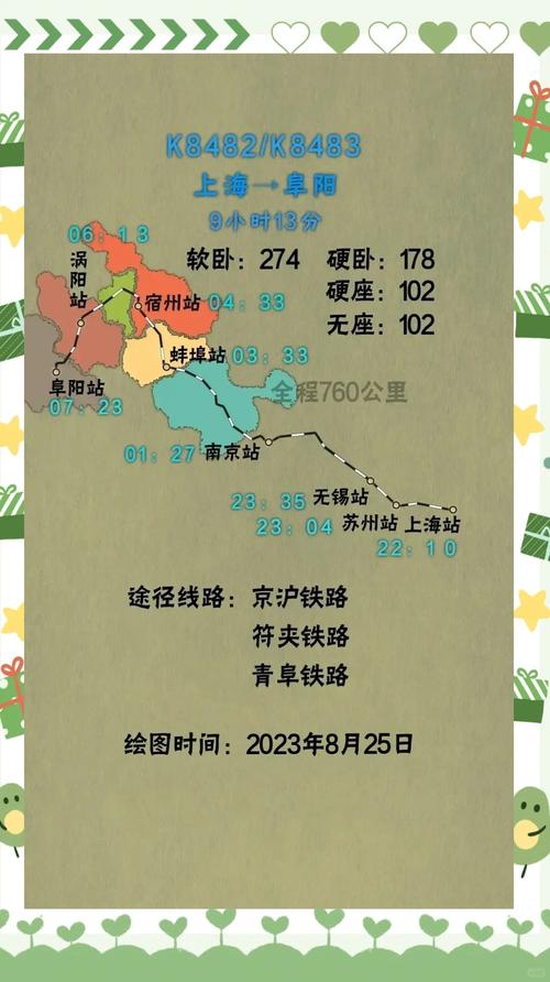 宿州到上海的火车时刻表