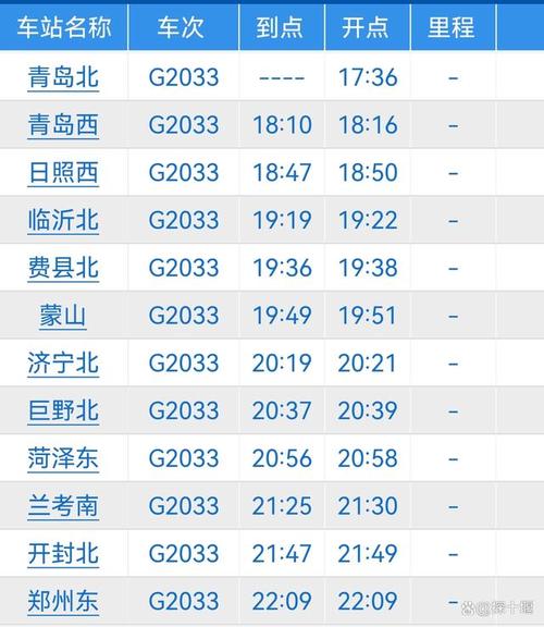 菏泽到上海的火车时刻表