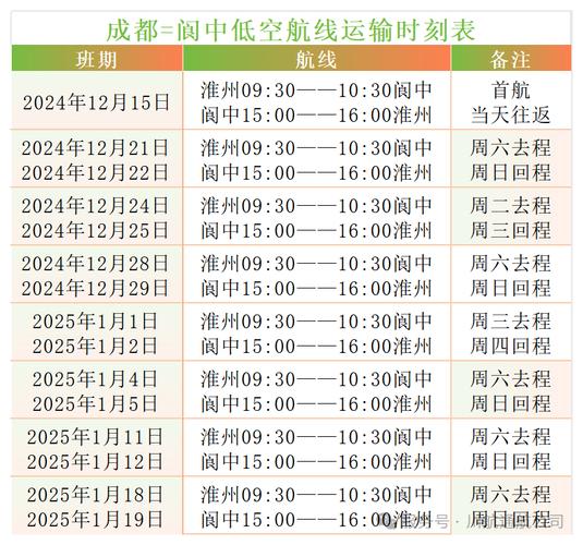 石家庄到成都飞机多长时间