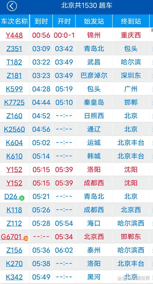 广州南站到成都高铁时刻表