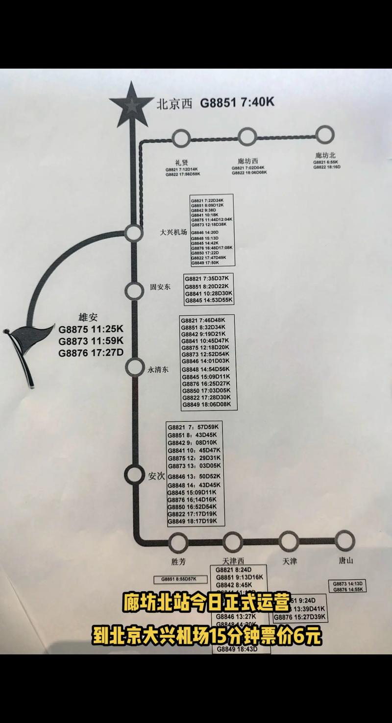 北京到廊坊的火车时刻表