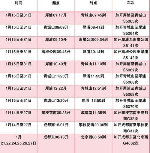 简阳到成都东站汽车时刻表