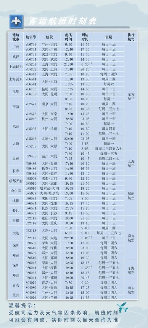 重庆到上海飞机几个小时