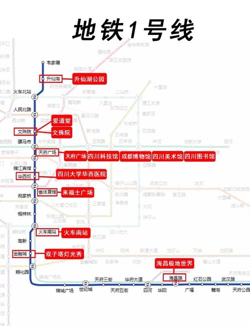 成都火车北站地铁是几号线