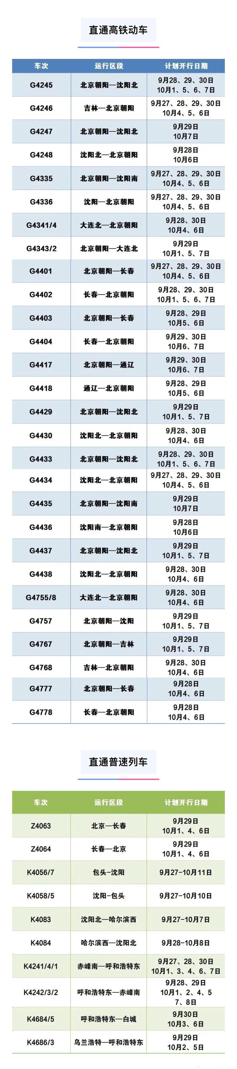 哈尔滨至北京火车时刻表