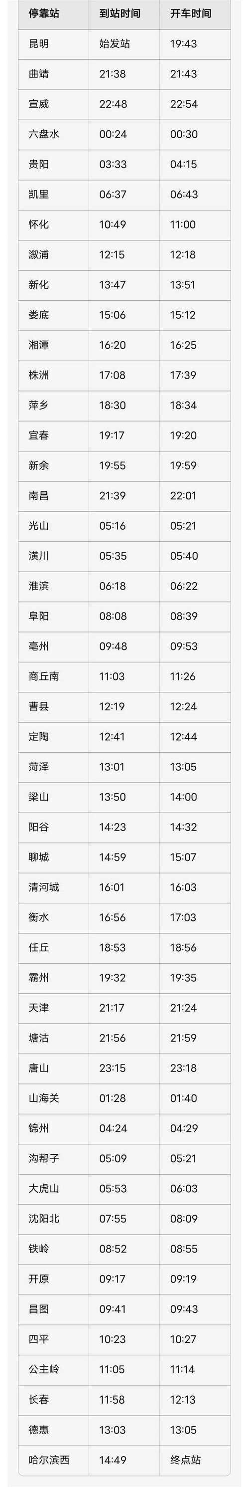 哈尔滨至北京火车时刻表