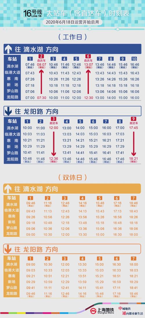 上海地铁16号线时刻表