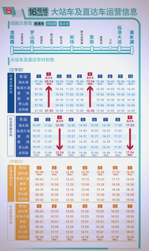 上海地铁16号线时刻表